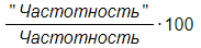 формула коэффициента эффективности